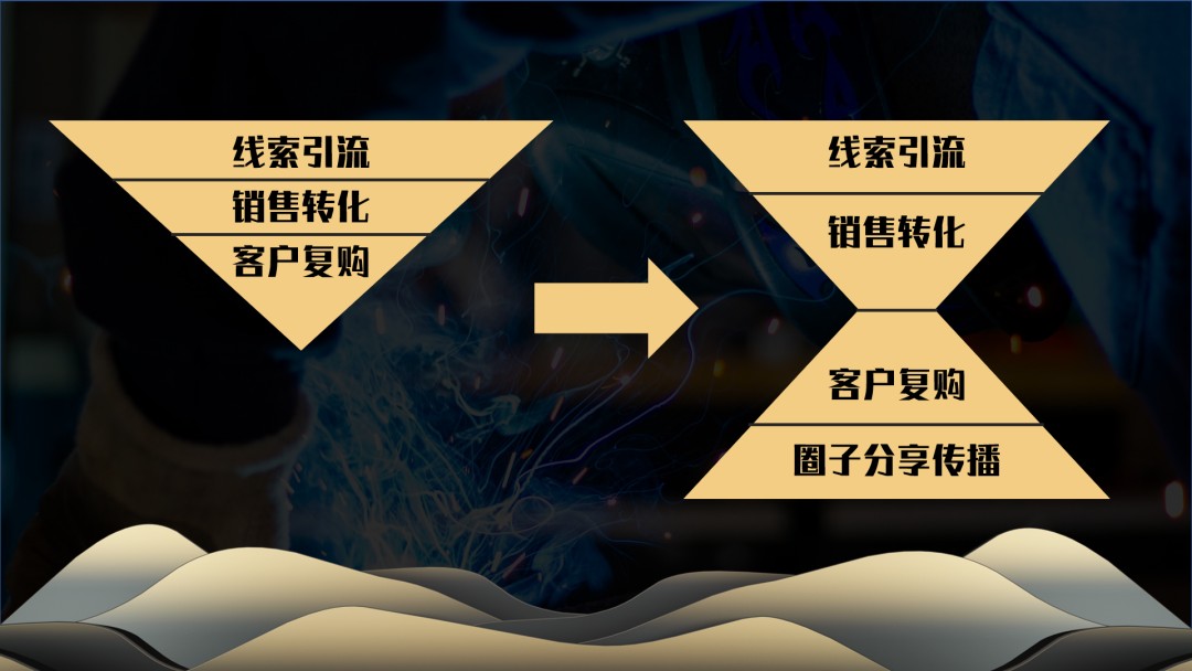 杜忠在中德制造业大学为成长型工业企业家授课
